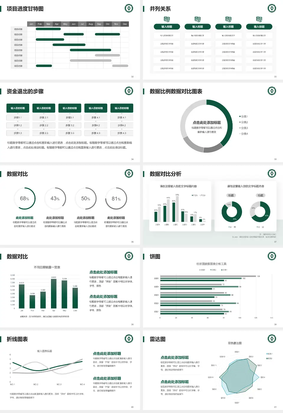 龙口市南山医院项目申请与汇报PPT模板16:9格式幻灯片预览图5