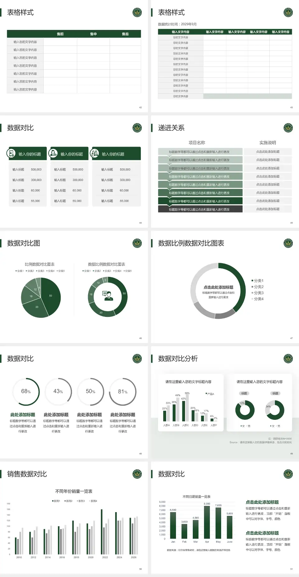 山西大医院品管圈PDCA演示专用PPT模板4:3格式幻灯片预览图6