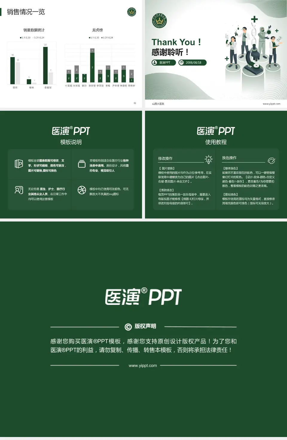 山西大医院品管圈PDCA演示专用PPT模板4:3格式幻灯片预览图7