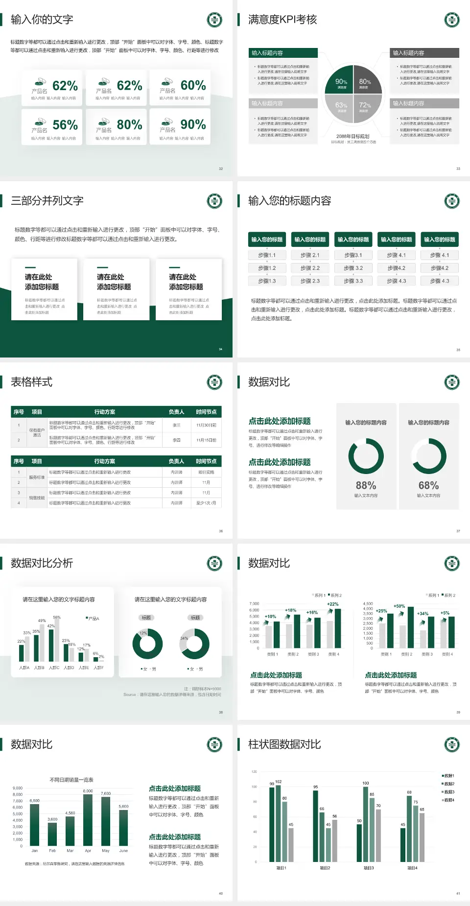 龙口市南山医院科研成果展示PPT模板4:3格式幻灯片预览图5