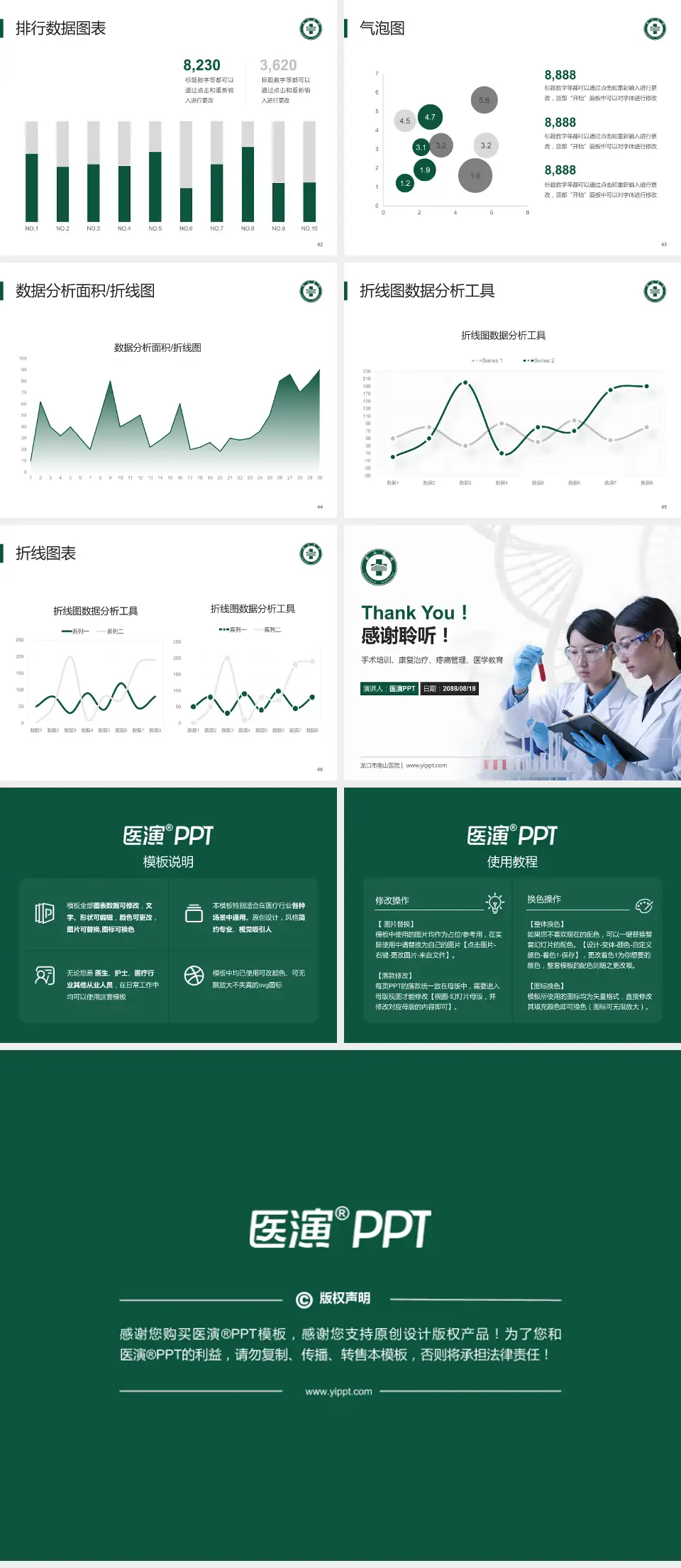 龙口市南山医院科研成果展示PPT模板4:3格式幻灯片预览图6