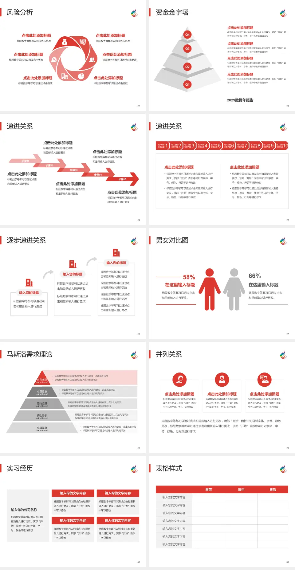 晋城煤业集团总医院项目申请与汇报PPT模板4:3格式幻灯片预览图4