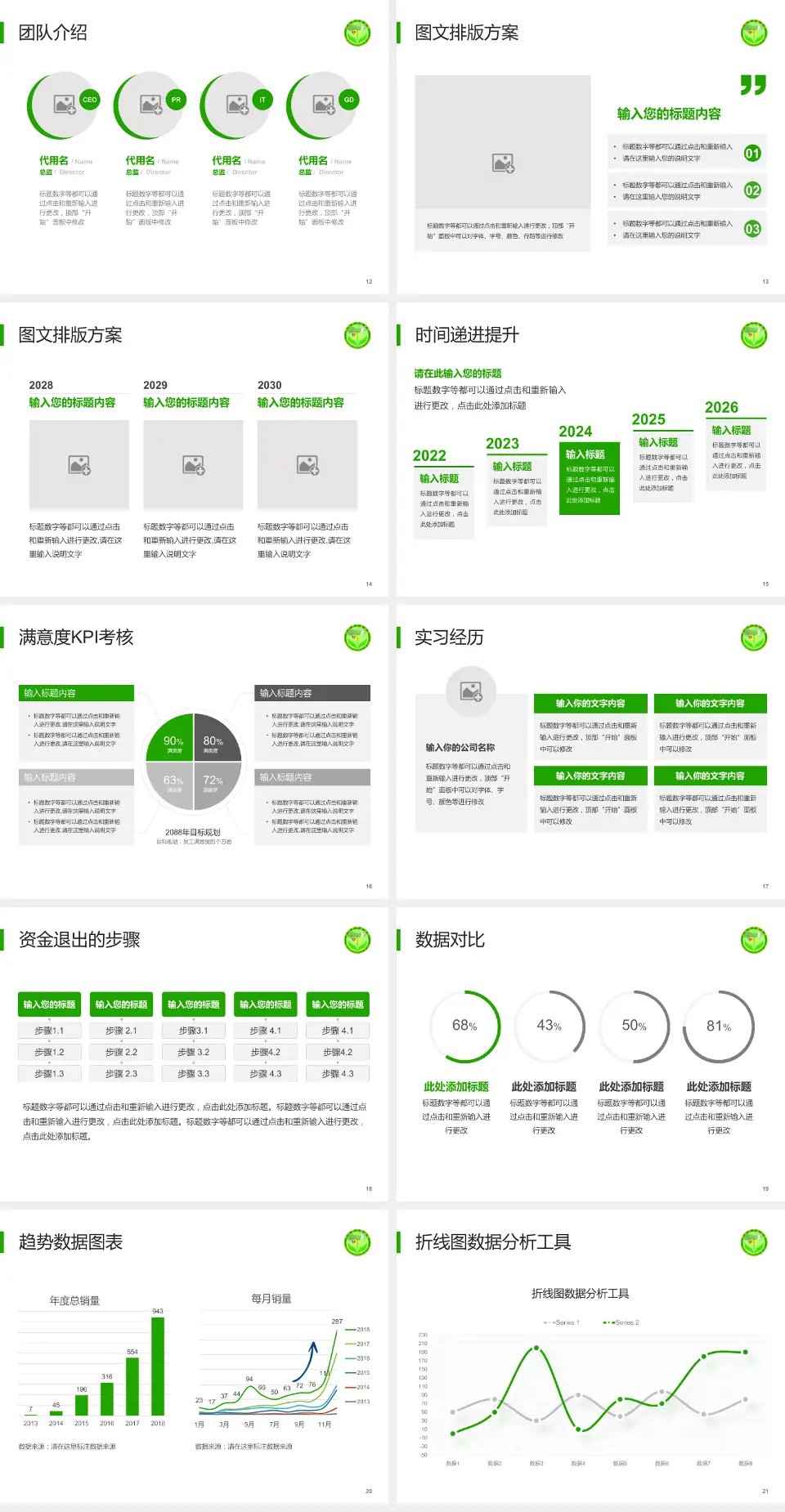 忻州市中医医院培训与教育PPT模板4:3格式幻灯片预览图3