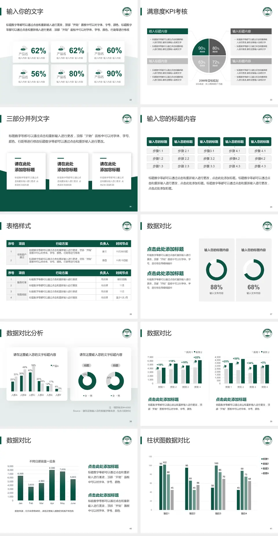 大同市第三人民医院科研成果展示PPT模板4:3格式幻灯片预览图5