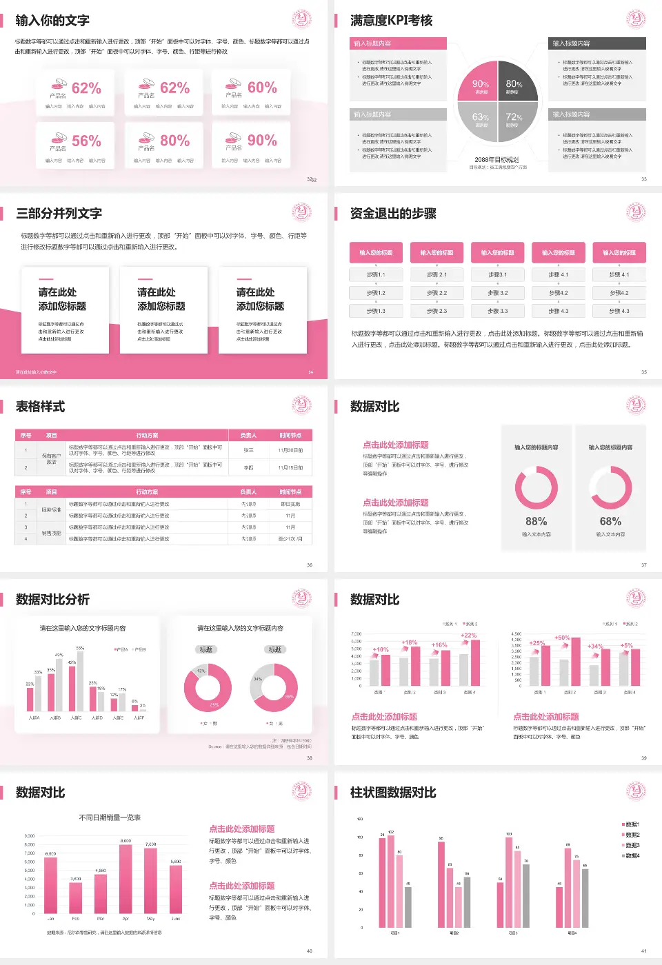 山西省儿童医院科研成果展示PPT模板16:9格式幻灯片预览图5