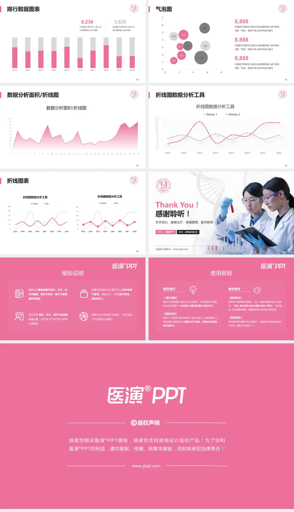 山西省儿童医院科研成果展示PPT模板16:9格式幻灯片预览图6