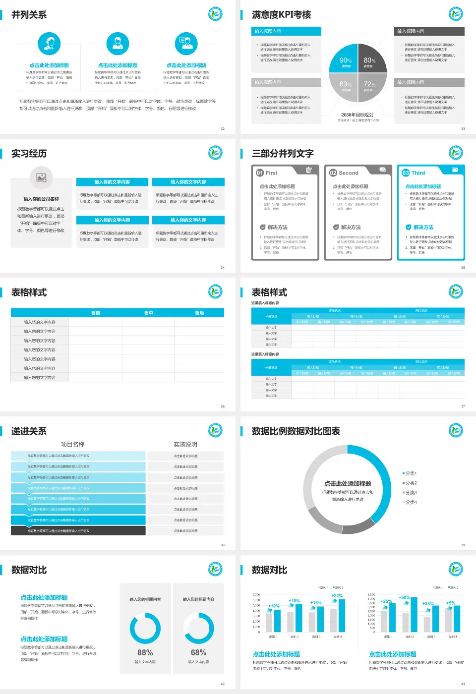 邹城市人民医院医院管理报告PPT模板16:9格式幻灯片预览图5
