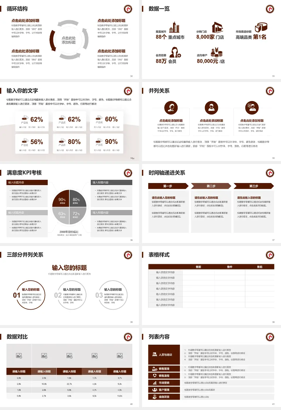 蓬莱市中医医院患者教育与指导PPT模板16:9格式幻灯片预览图5