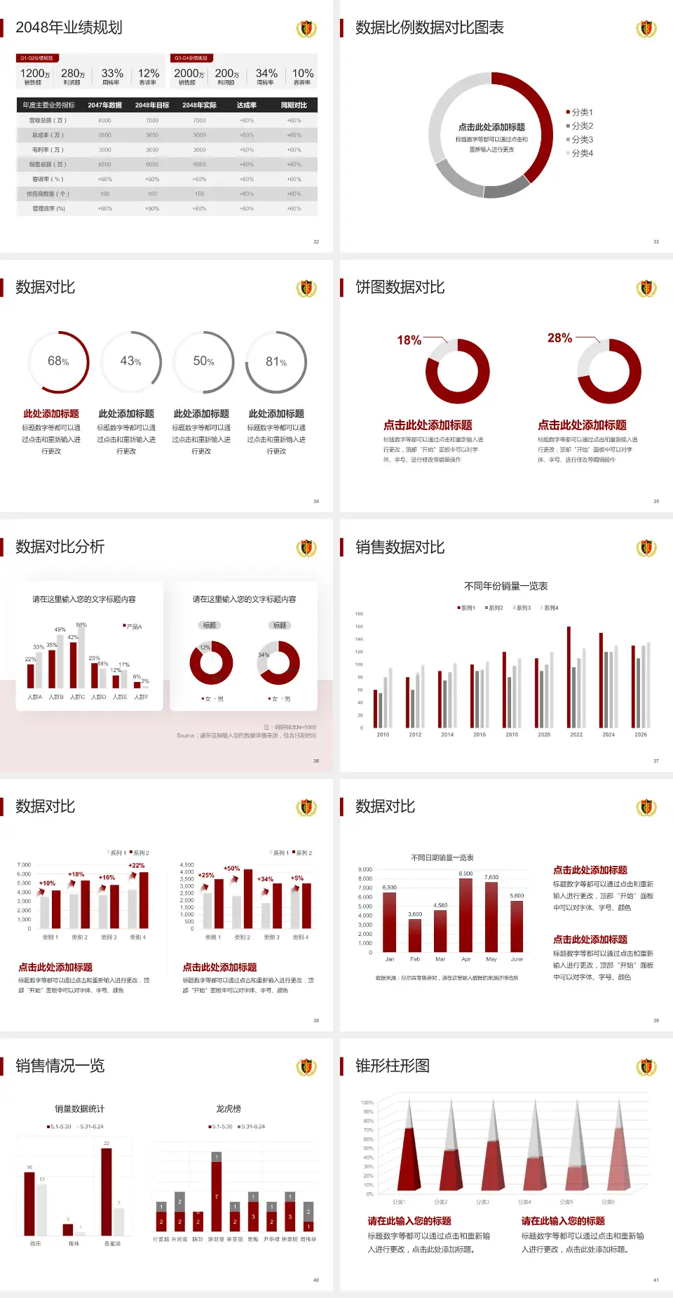 青岛大学附属医院平度院区科室介绍与推广PPT模板4:3格式幻灯片预览图5
