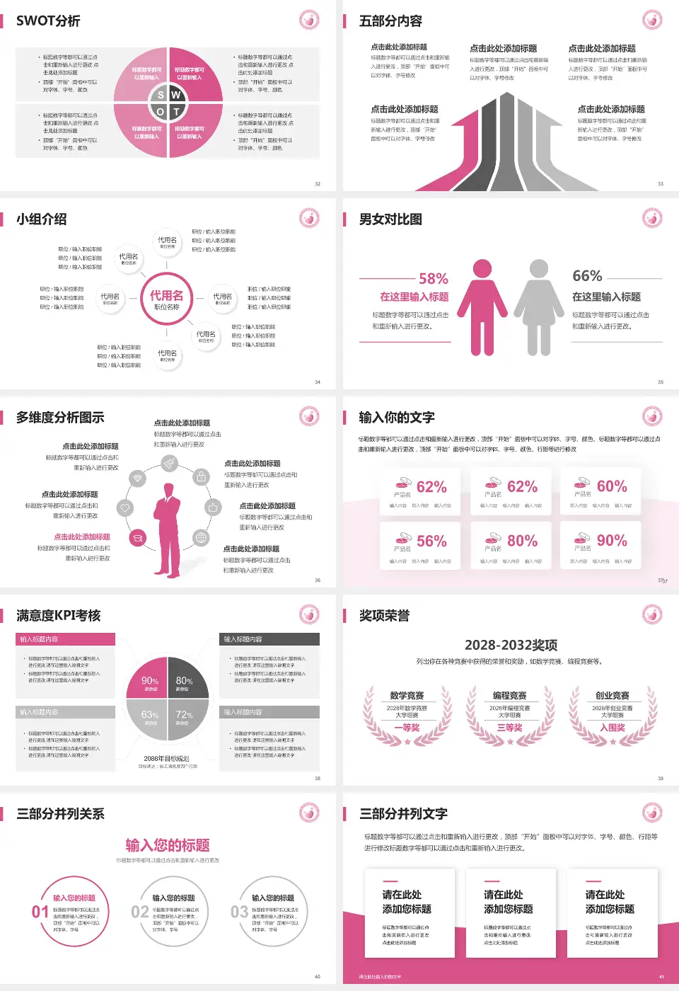 晋中市妇幼保健院医疗行业比赛专用PPT模板16:9格式幻灯片预览图5