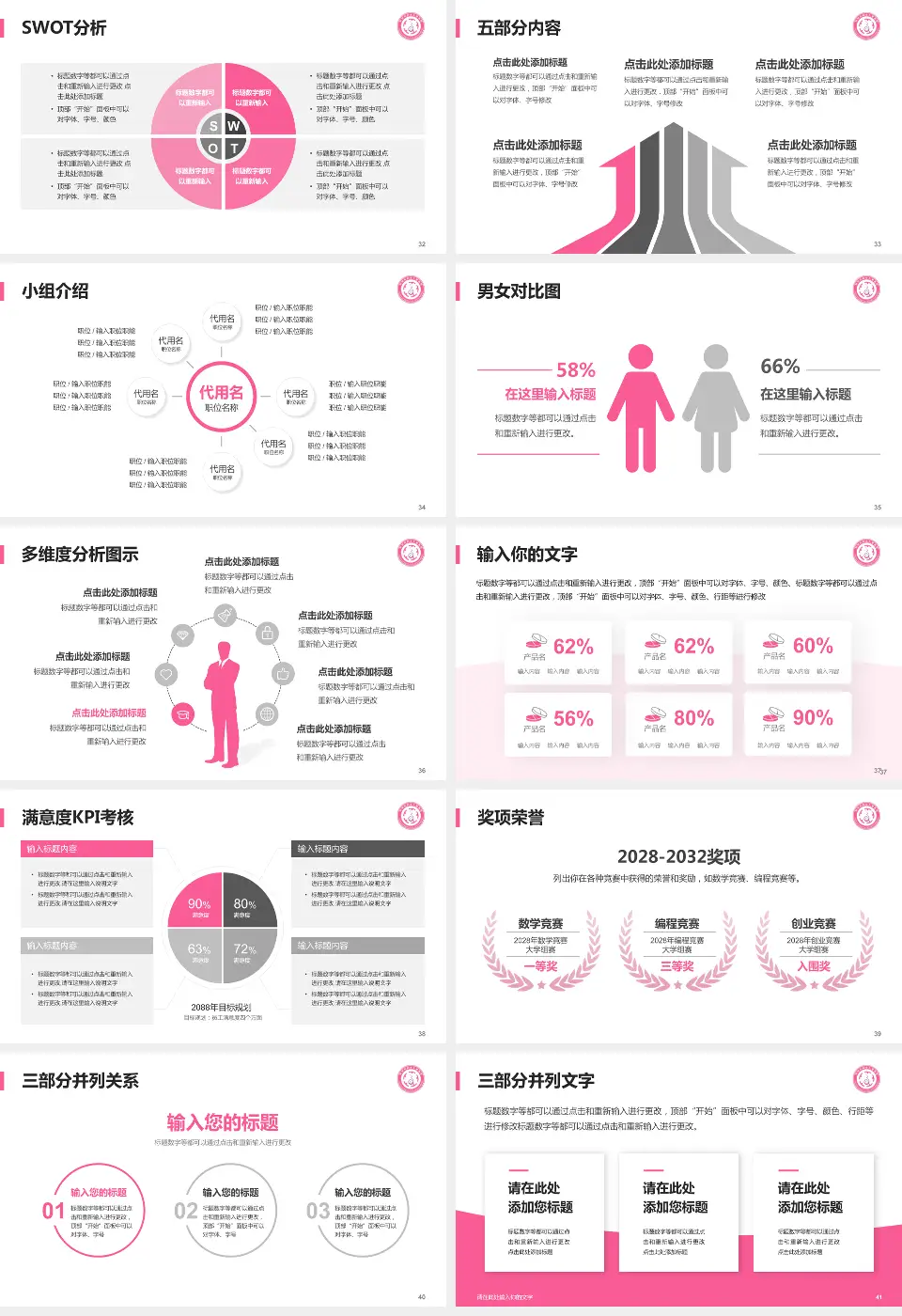 忻州市妇女儿童医院医疗行业比赛专用PPT模板16:9格式幻灯片预览图5