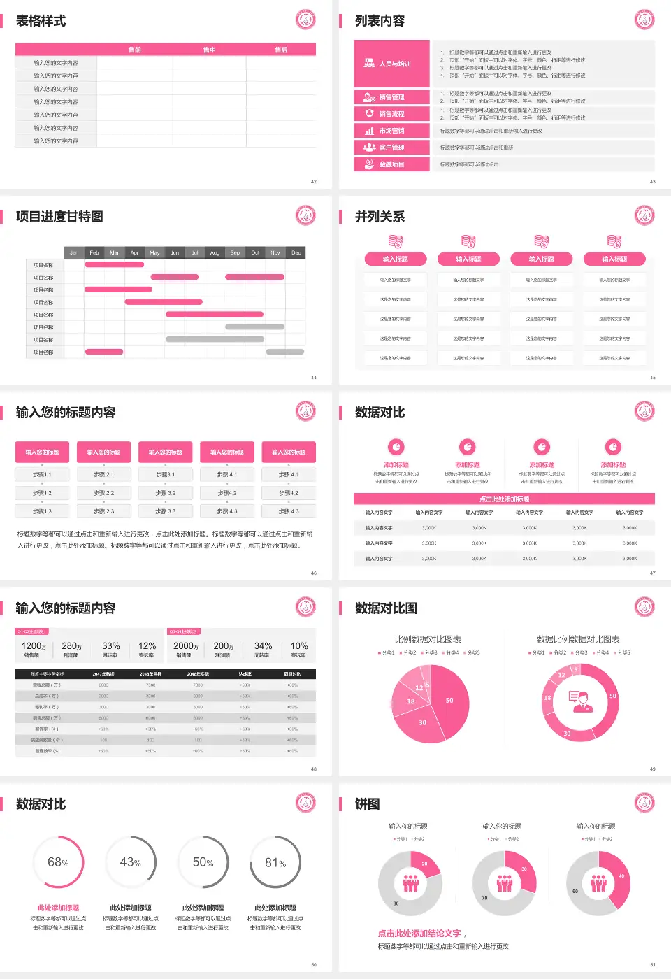 忻州市妇女儿童医院医疗行业比赛专用PPT模板16:9格式幻灯片预览图6