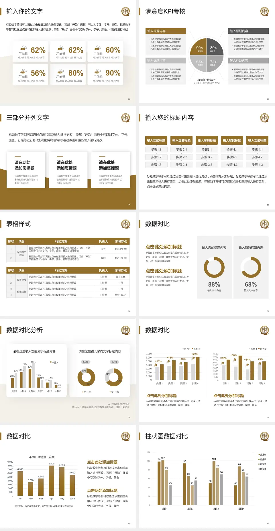 青岛市公共卫生临床中心市北院区科研成果展示PPT模板4:3格式幻灯片预览图5