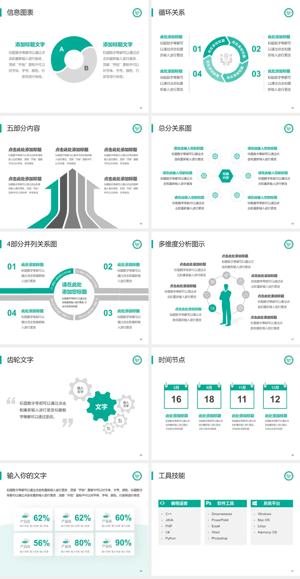 山西省人民医院护理专业职业生涯规划PPT模板4:3格式幻灯片预览图5