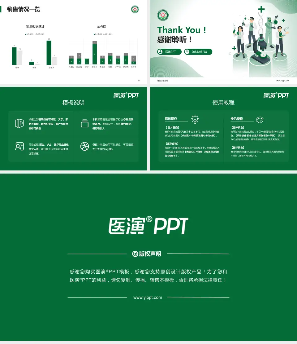 河曲县中医院品管圈PDCA演示专用PPT模板16:9格式幻灯片预览图7