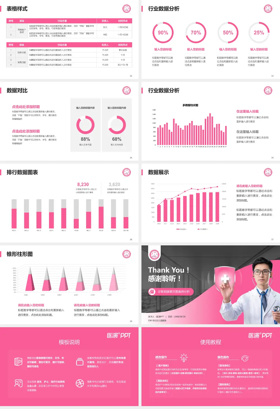 忻州市妇女儿童医院医疗知识普及PPT模板16:9格式幻灯片预览图5