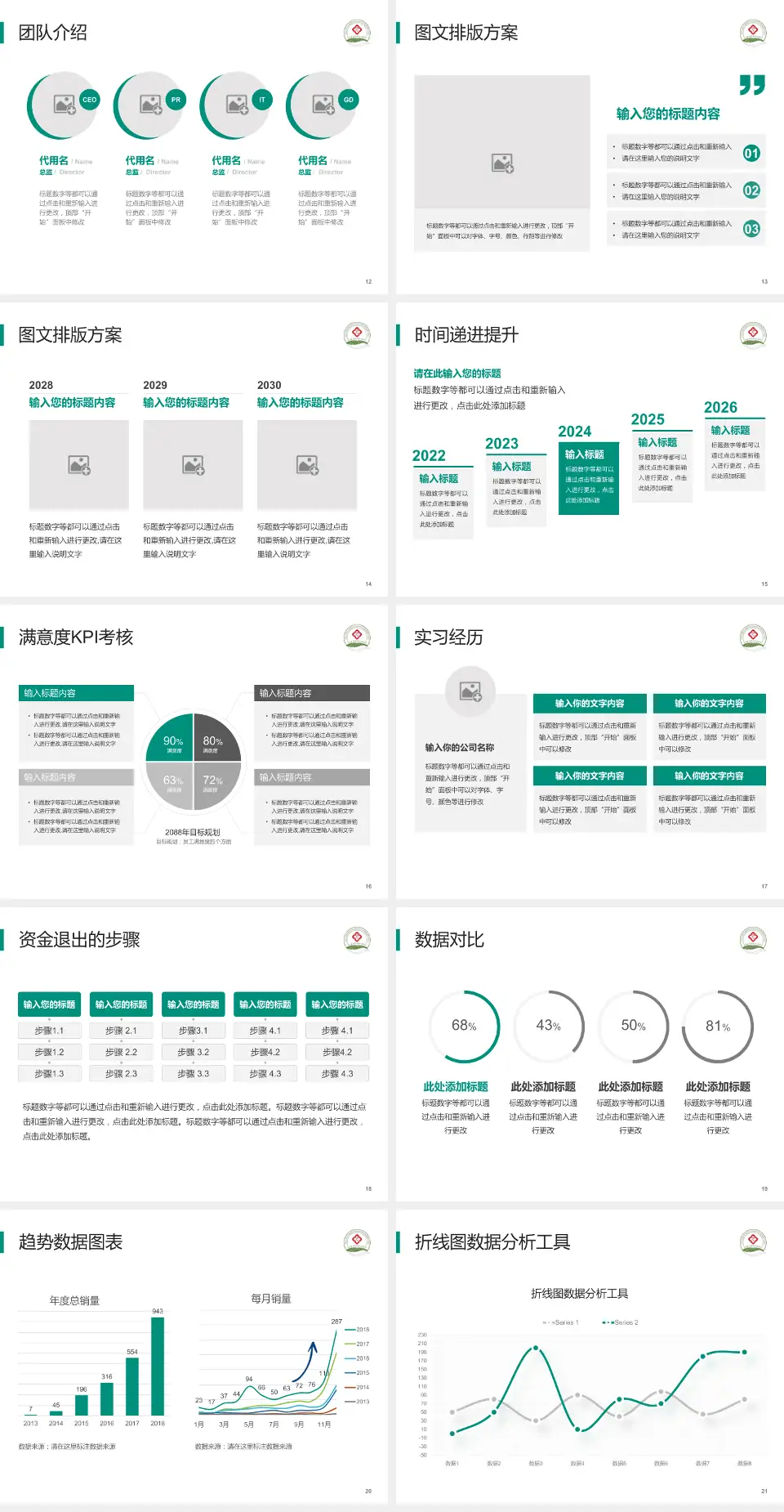 青岛市中心医院培训与教育PPT模板4:3格式幻灯片预览图3