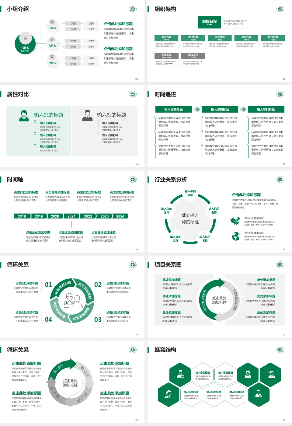 晋中市第一人民医院品管圈PDCA演示专用PPT模板16:9格式幻灯片预览图4