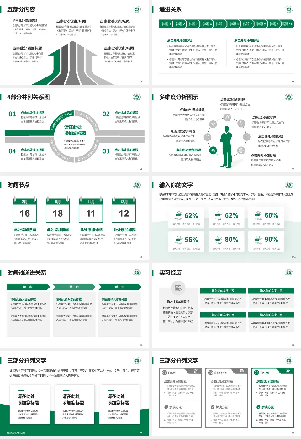 晋中市第一人民医院品管圈PDCA演示专用PPT模板16:9格式幻灯片预览图5
