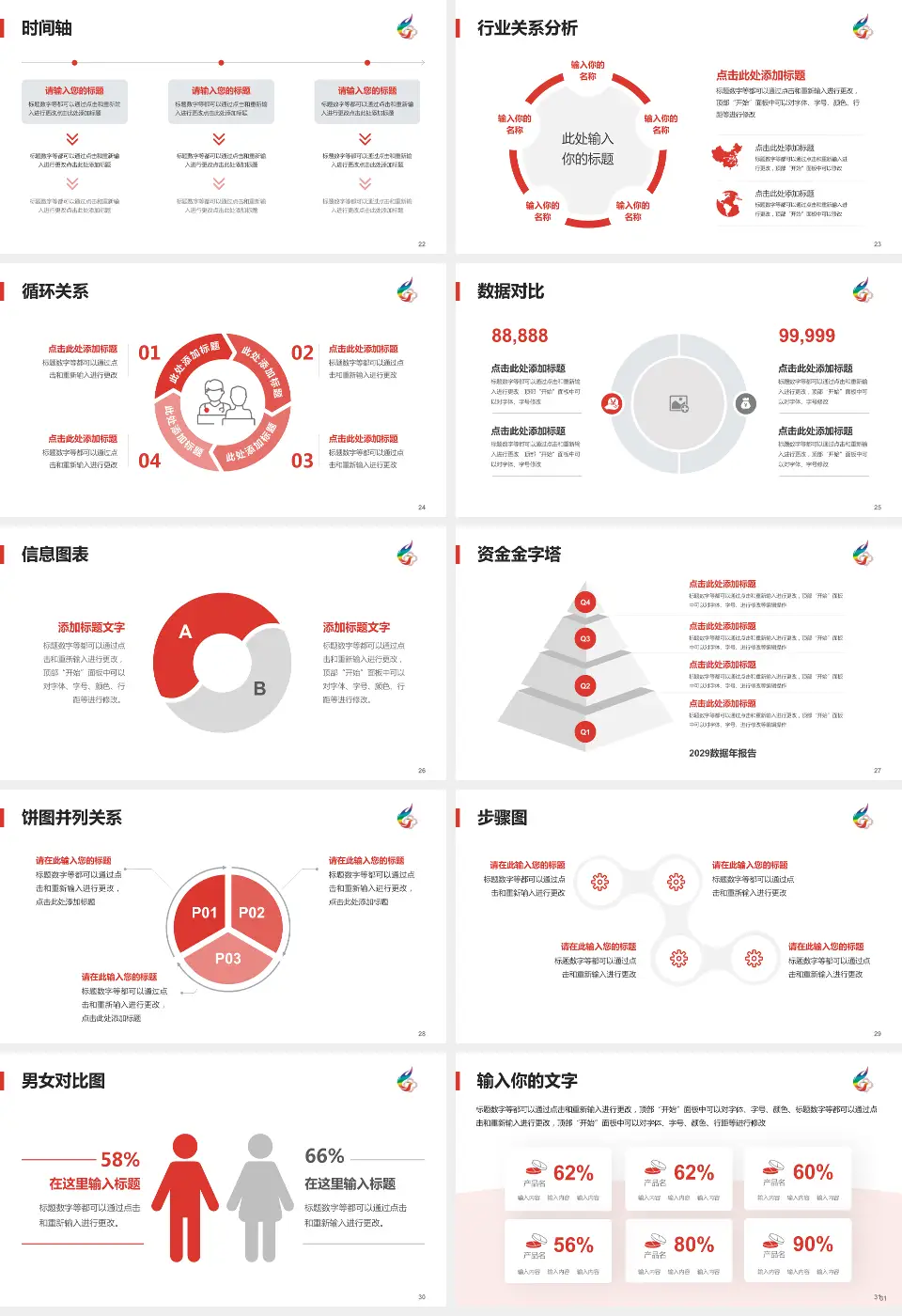 晋城煤业集团总医院医院管理报告PPT模板16:9格式幻灯片预览图4