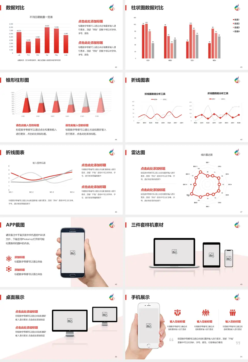 晋城煤业集团总医院医院管理报告PPT模板16:9格式幻灯片预览图6