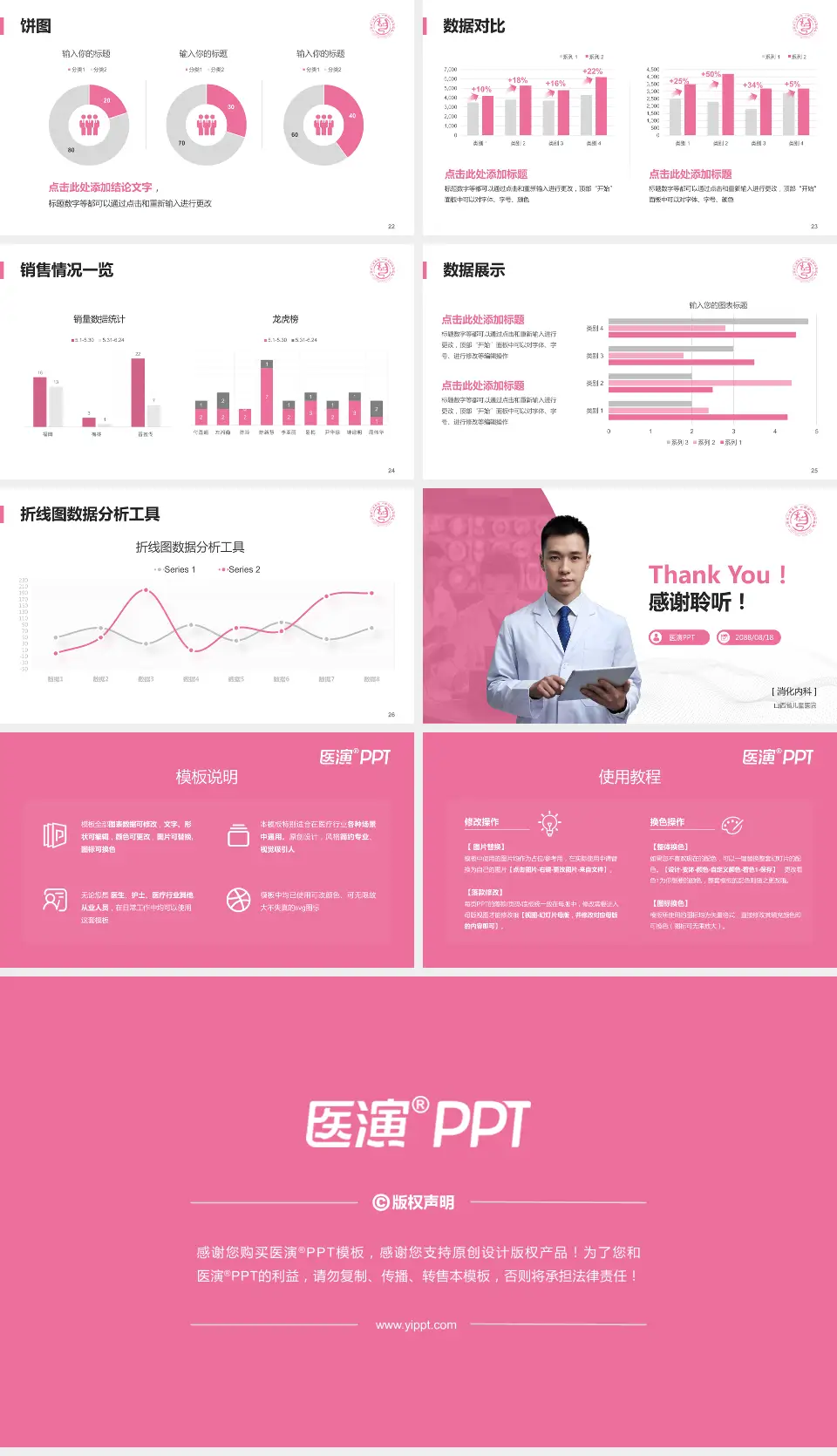 山西省儿童医院病例分享与讨论PPT模板16:9格式幻灯片预览图4