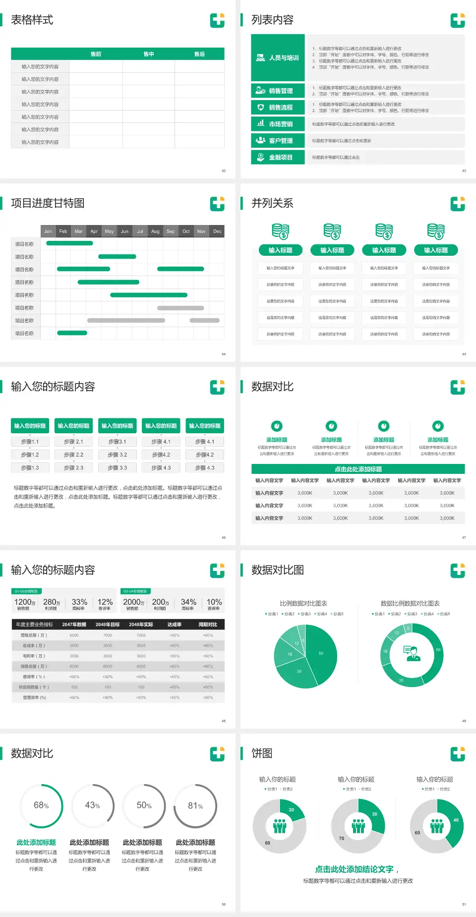 龙口市人民医院医疗行业比赛专用PPT模板4:3格式幻灯片预览图6