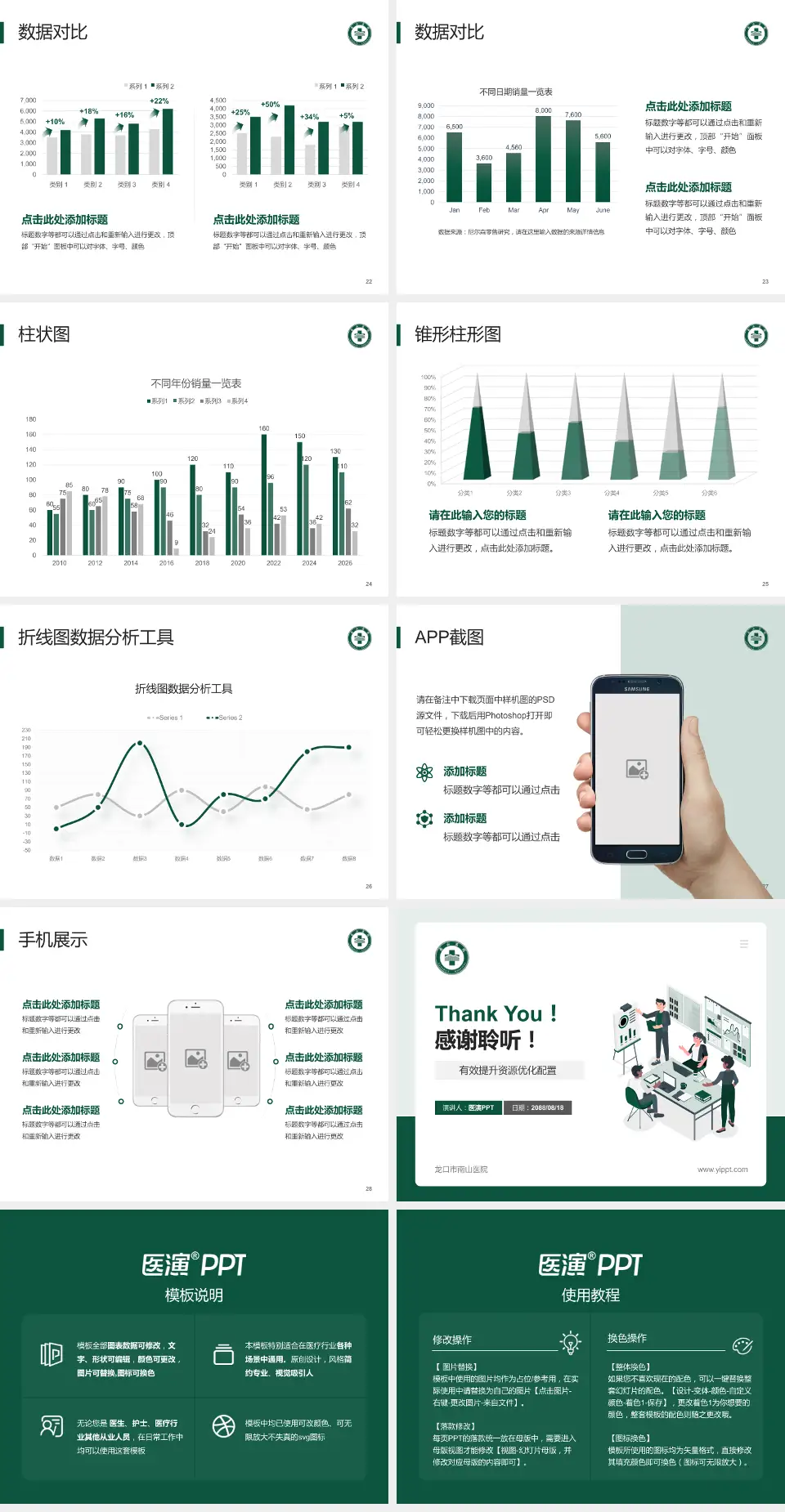 龙口市南山医院财务与预算报告PPT模板4:3格式幻灯片预览图4