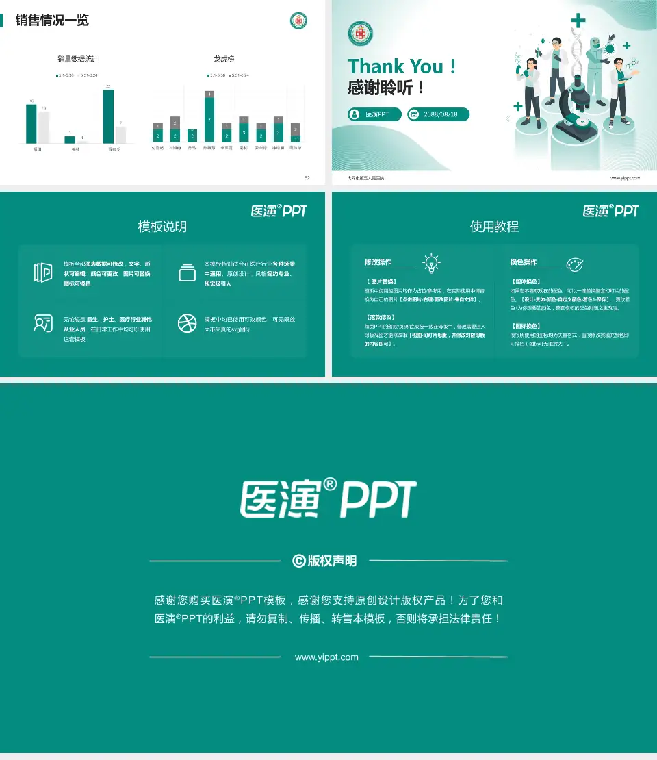大同市第五人民医院品管圈PDCA演示专用PPT模板16:9格式幻灯片预览图7