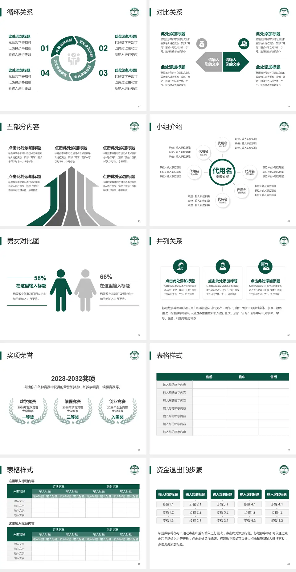 大同市第三人民医院医院简介/日常通用PPT模板4:3格式幻灯片预览图5