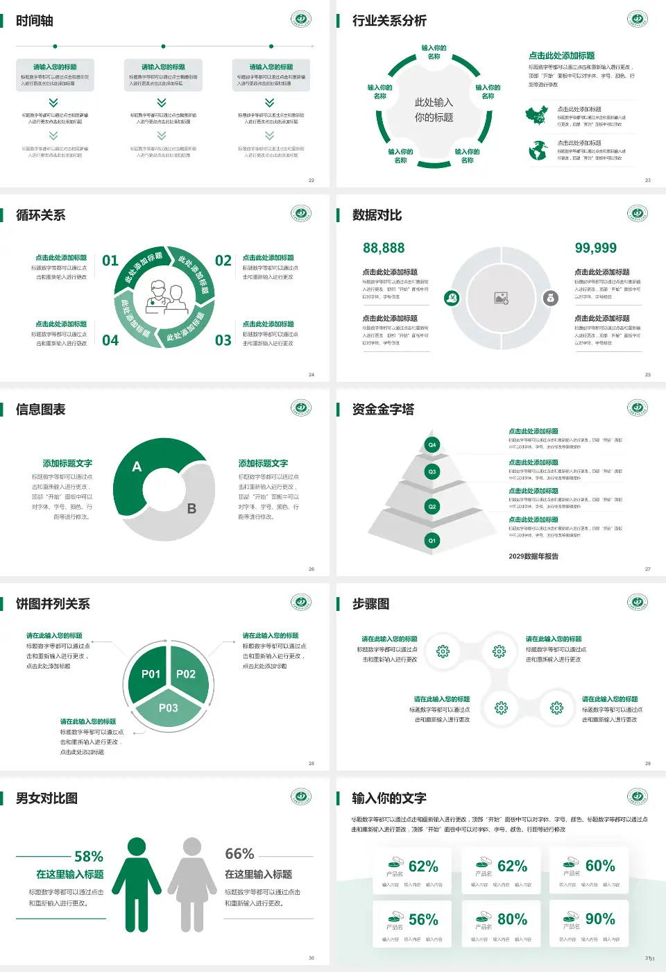 晋中市第一人民医院医院管理报告PPT模板16:9格式幻灯片预览图4