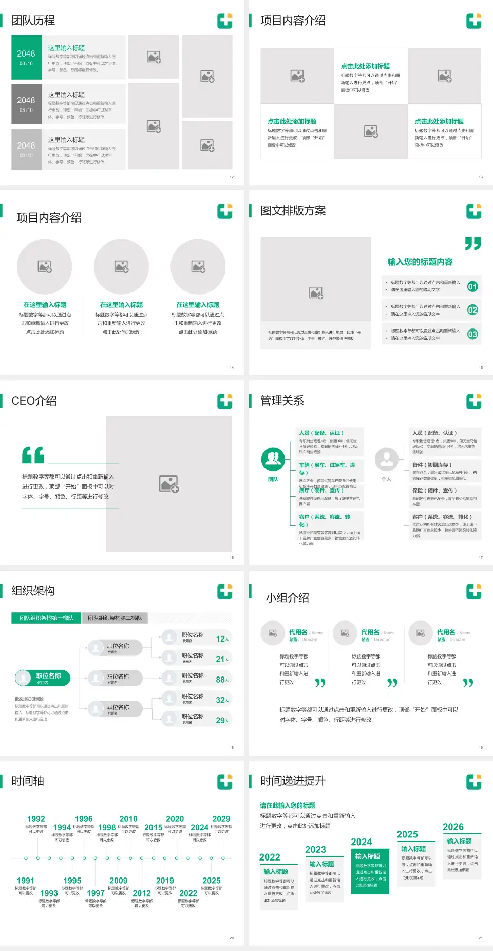 龙口市人民医院医院管理报告PPT模板4:3格式幻灯片预览图3