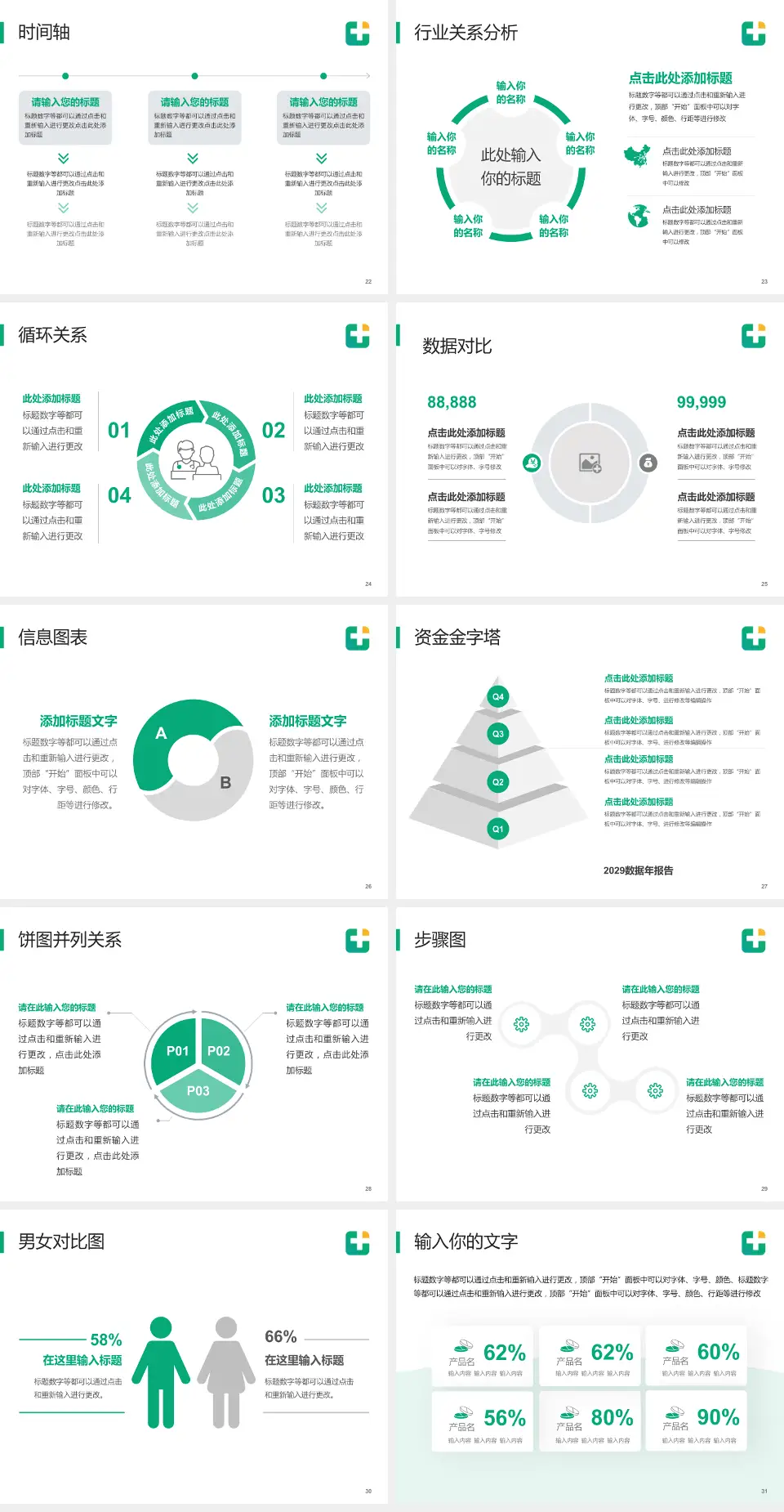 龙口市人民医院医院管理报告PPT模板4:3格式幻灯片预览图4
