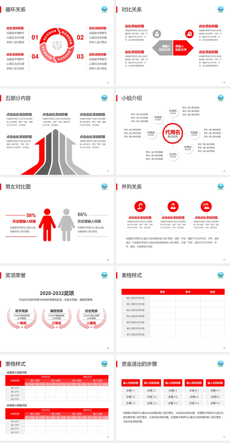 山西煤炭中心医院医院简介/日常通用PPT模板4:3格式幻灯片预览图5
