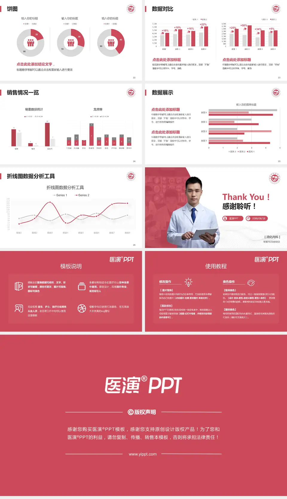 晋城市妇幼保健院病例分享与讨论PPT模板16:9格式幻灯片预览图4