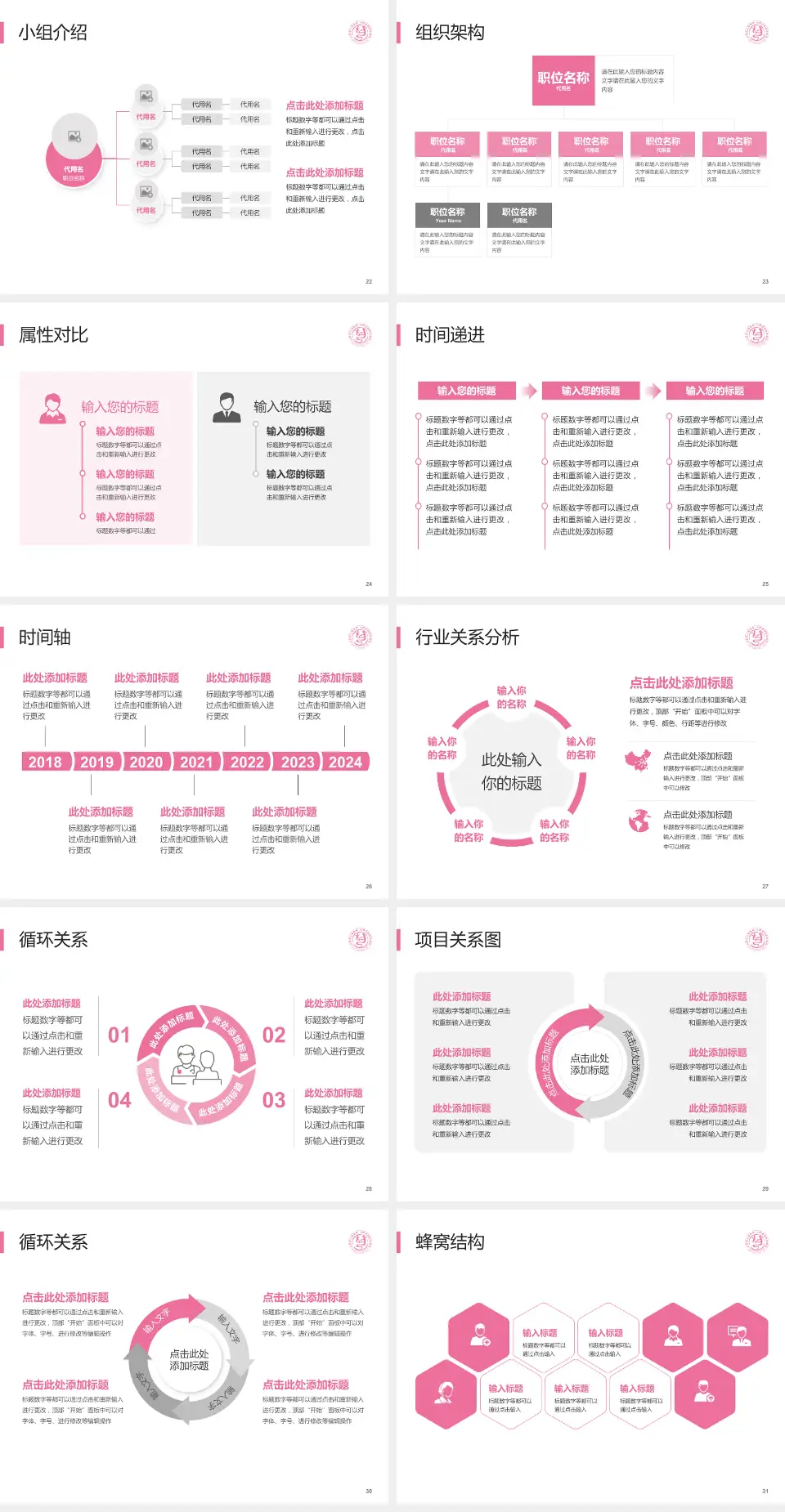山西省儿童医院品管圈PDCA演示专用PPT模板4:3格式幻灯片预览图4