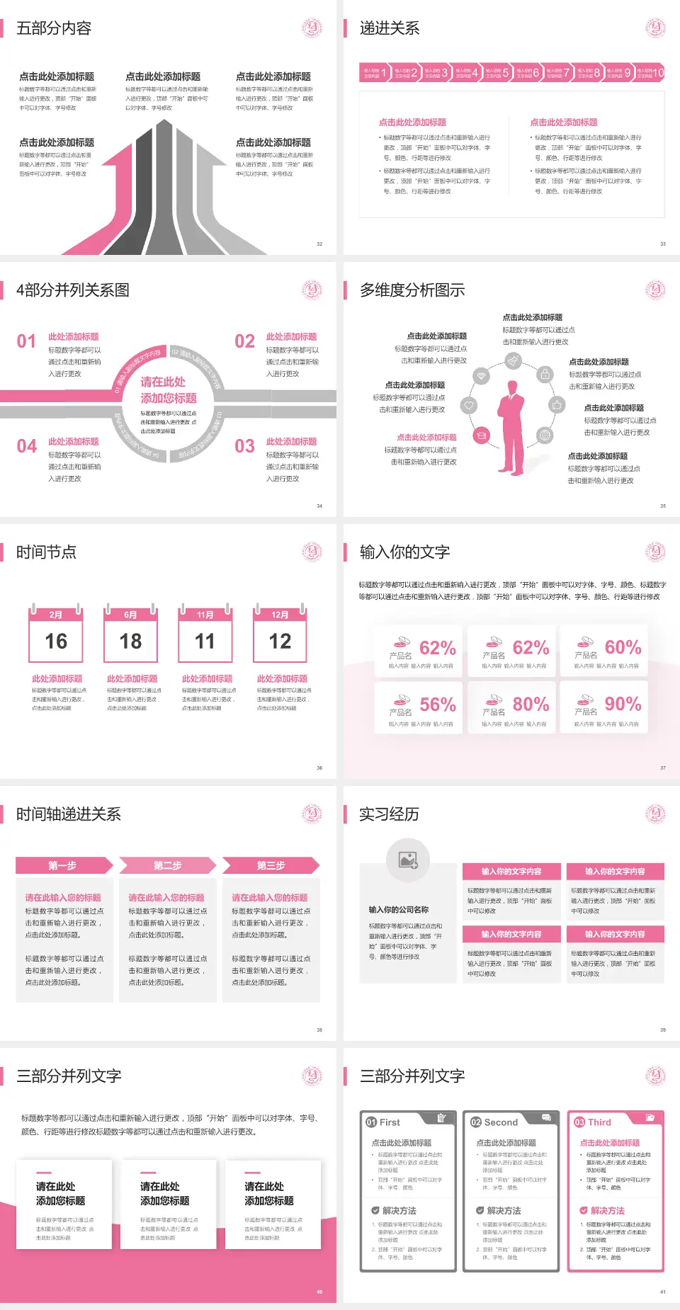 山西省儿童医院品管圈PDCA演示专用PPT模板4:3格式幻灯片预览图5