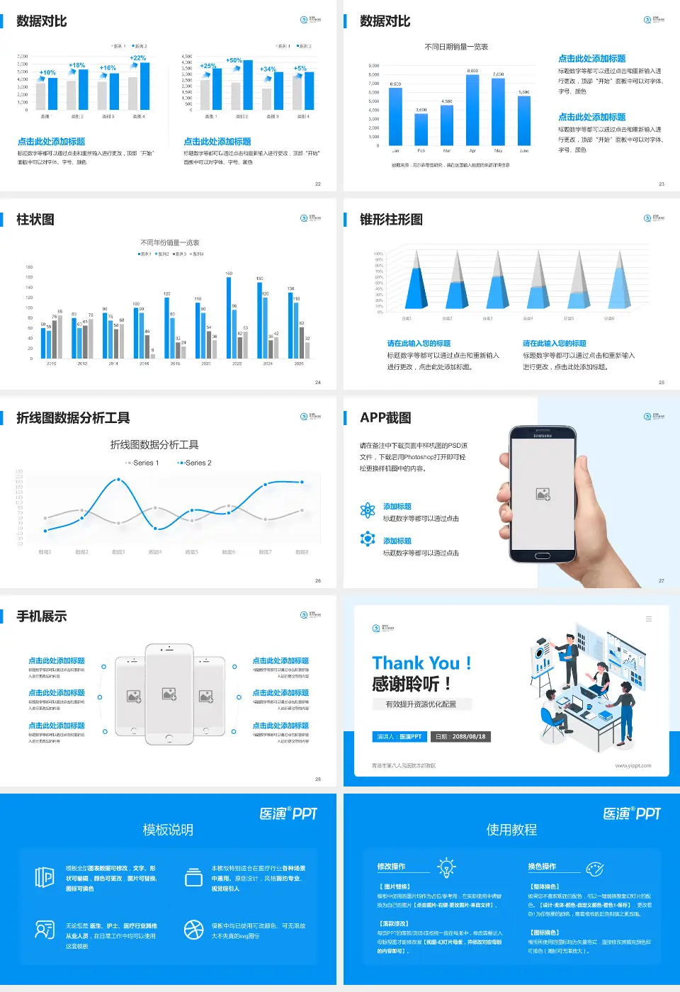 青岛市第八人民医院本部院区财务与预算报告PPT模板16:9格式幻灯片预览图4