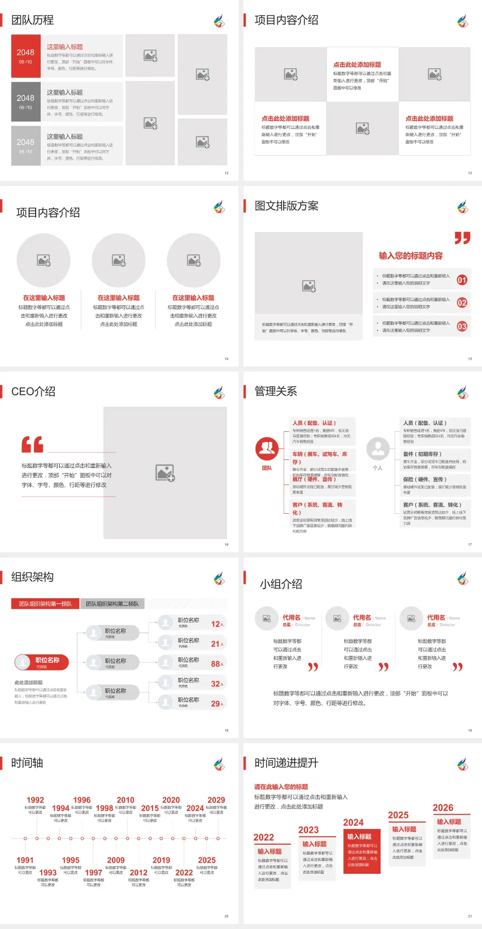 晋城煤业集团总医院医院管理报告PPT模板4:3格式幻灯片预览图3