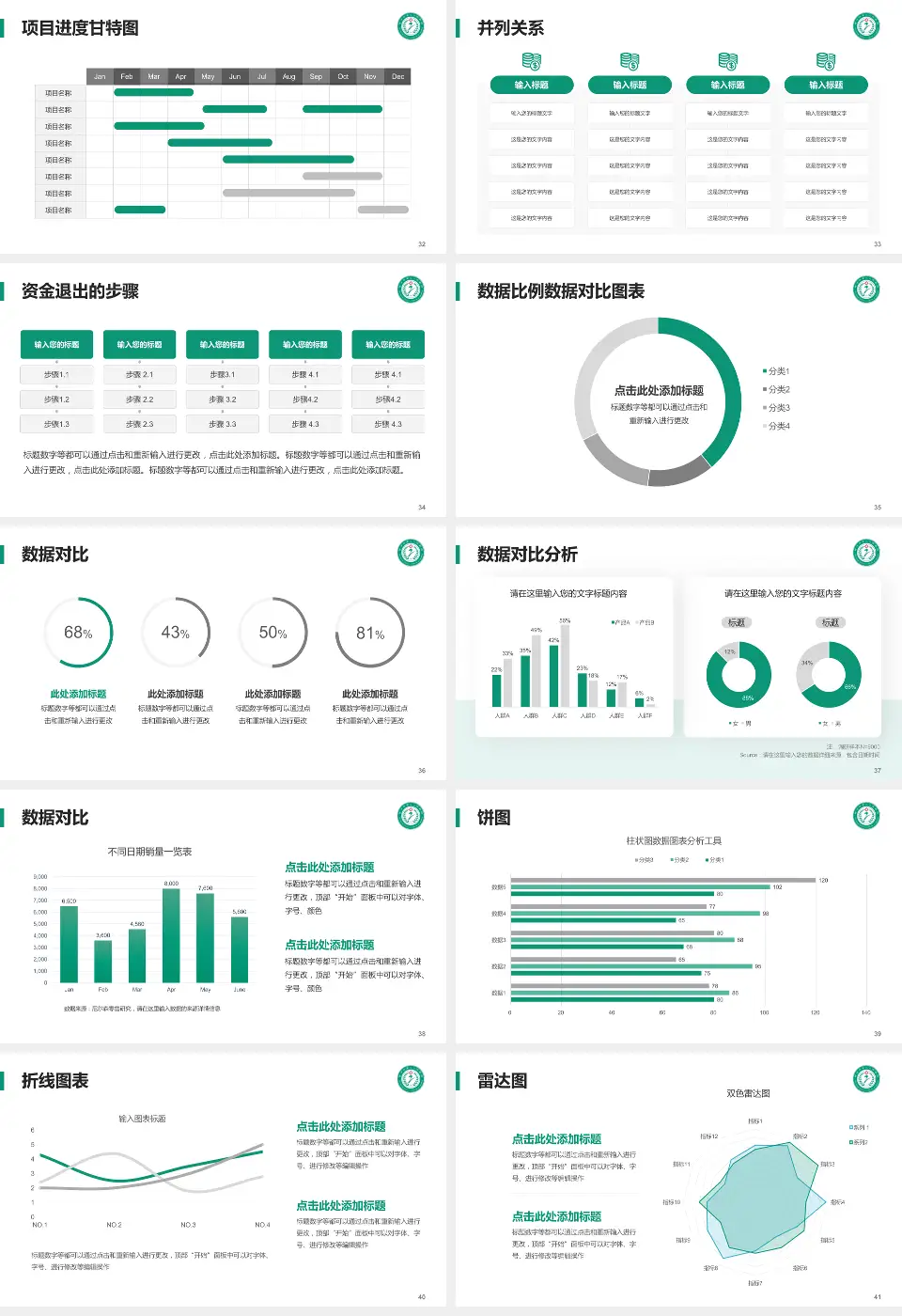 晋中市第二人民医院项目申请与汇报PPT模板16:9格式幻灯片预览图5