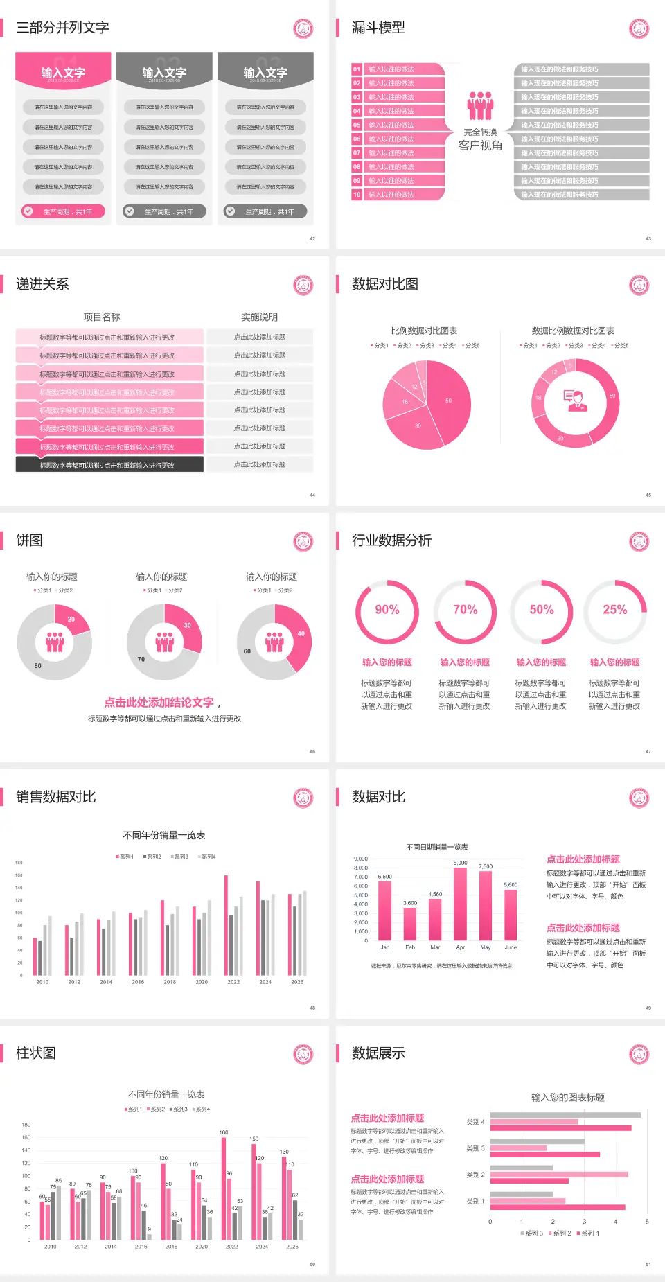 忻州市妇女儿童医院患者教育与指导PPT模板4:3格式幻灯片预览图6