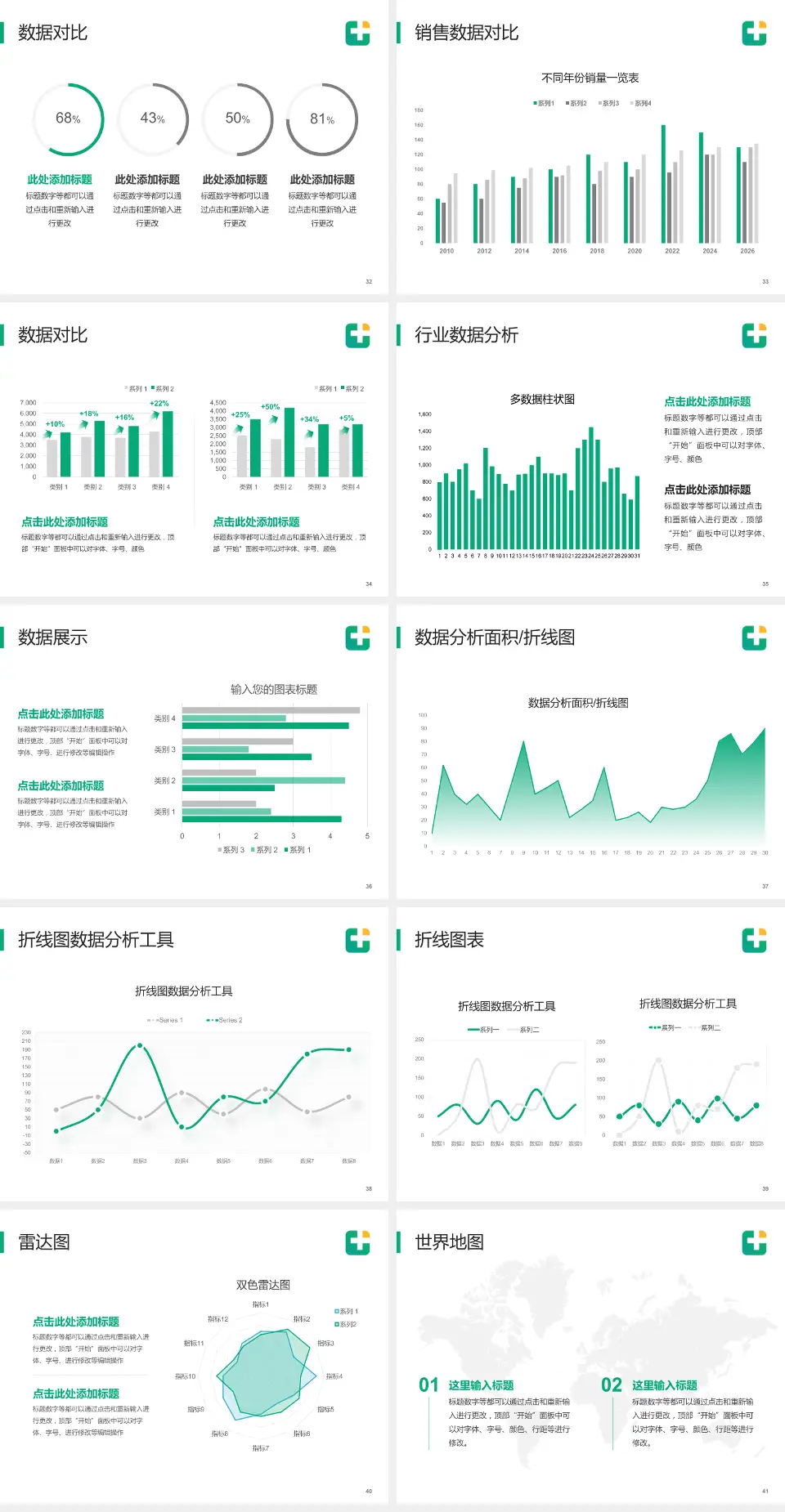 龙口市人民医院会议与研讨会PPT模板4:3格式幻灯片预览图5