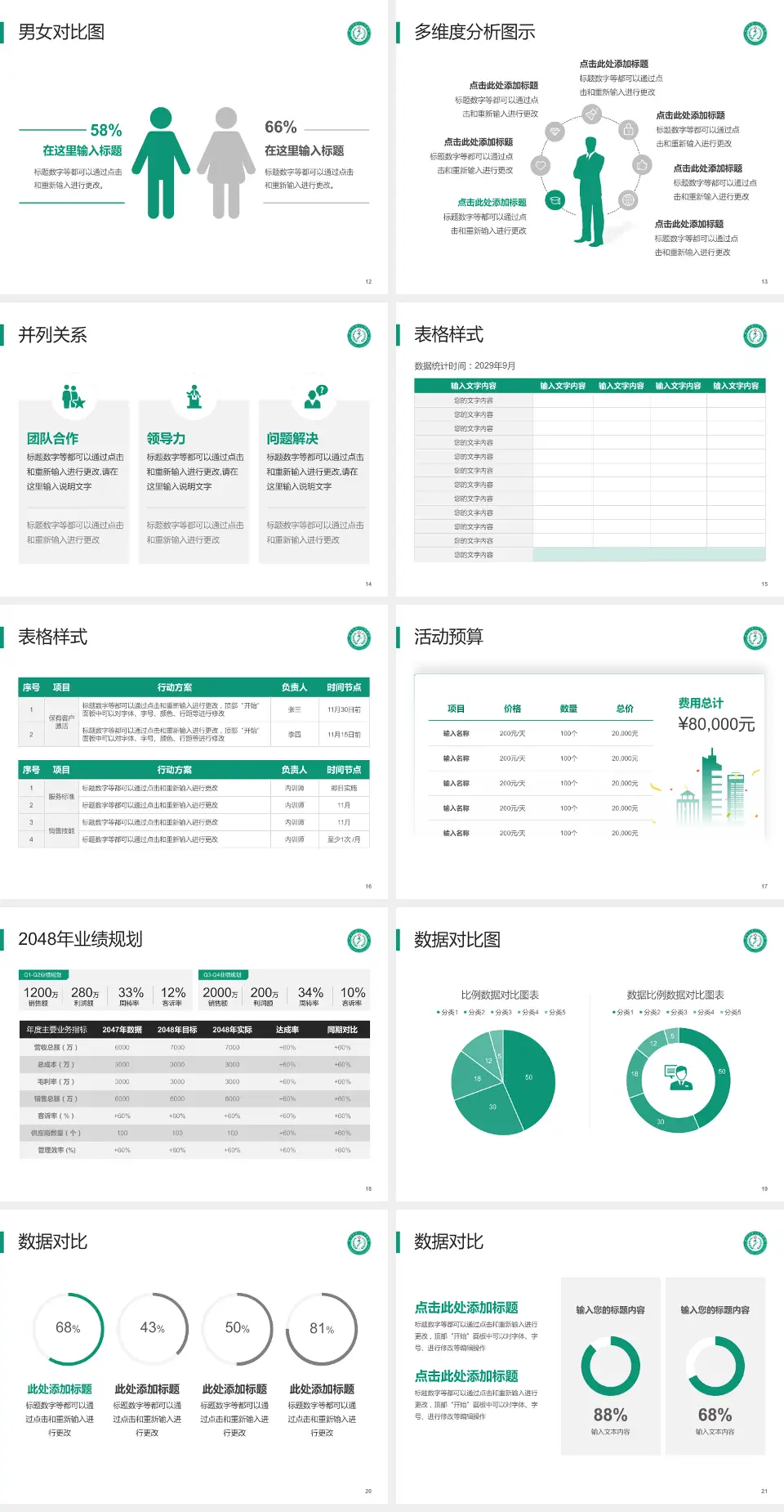 晋中市第二人民医院财务与预算报告PPT模板4:3格式幻灯片预览图3