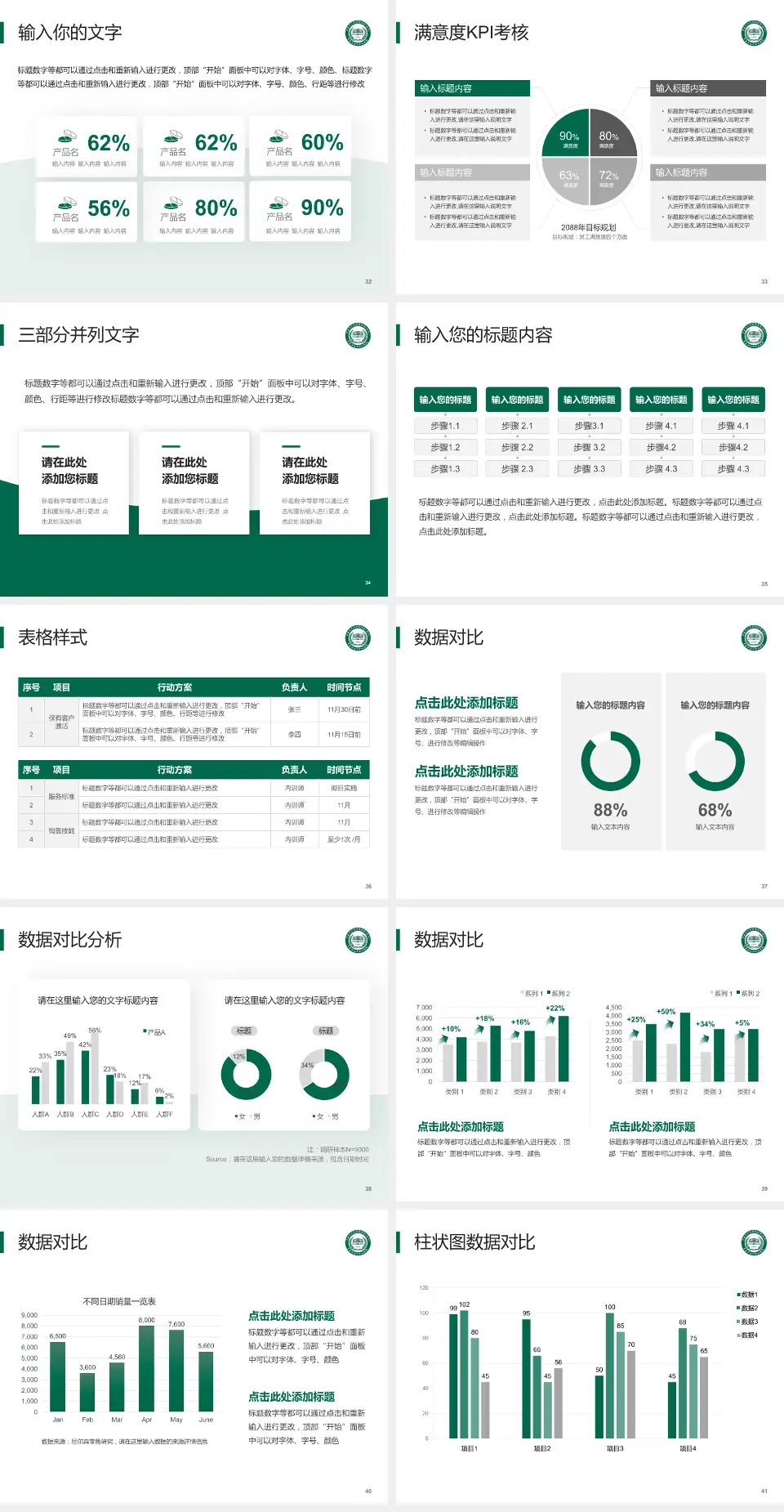 青岛市胶州中心医院科研成果展示PPT模板4:3格式幻灯片预览图5