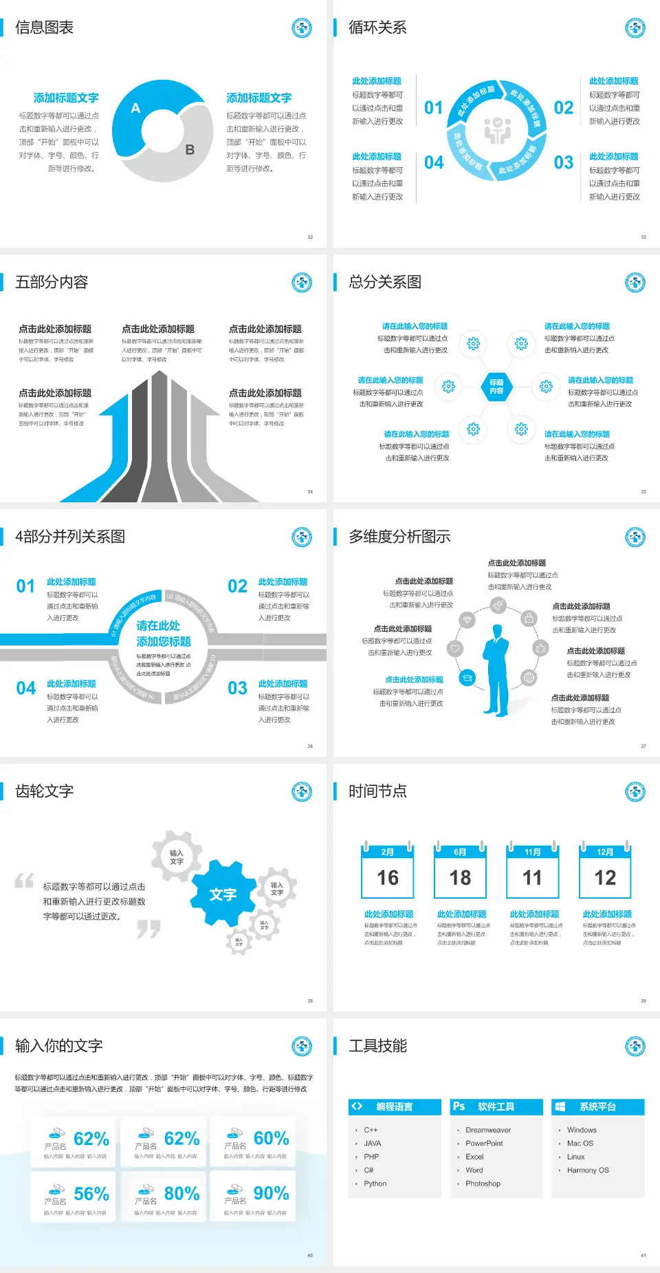 青岛市海慈中医医疗集团海阳分院（海阳市中医医院）护理专业职业生涯规划PPT模板4:3格式幻灯片预览图5