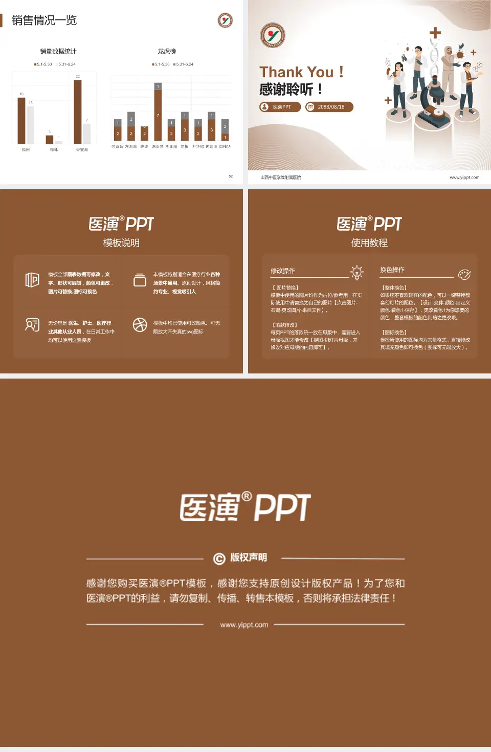 山西中医学院附属医院品管圈PDCA演示专用PPT模板4:3格式幻灯片预览图7