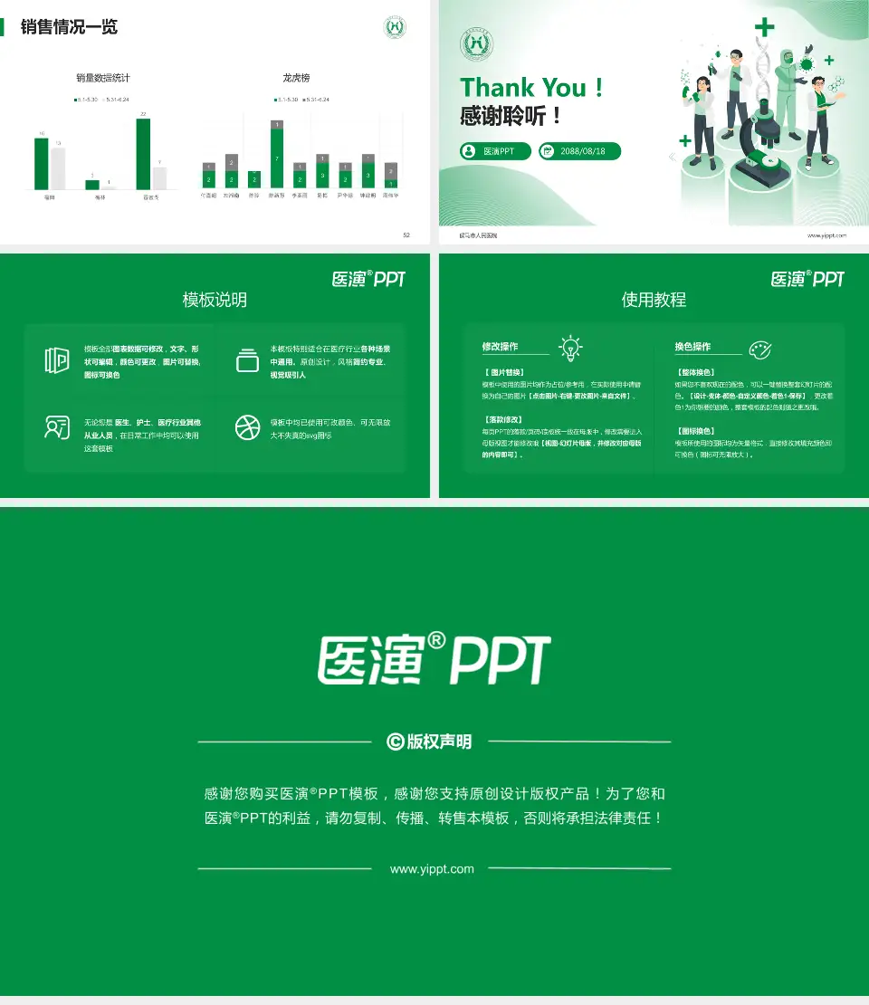 侯马市人民医院品管圈PDCA演示专用PPT模板16:9格式幻灯片预览图7