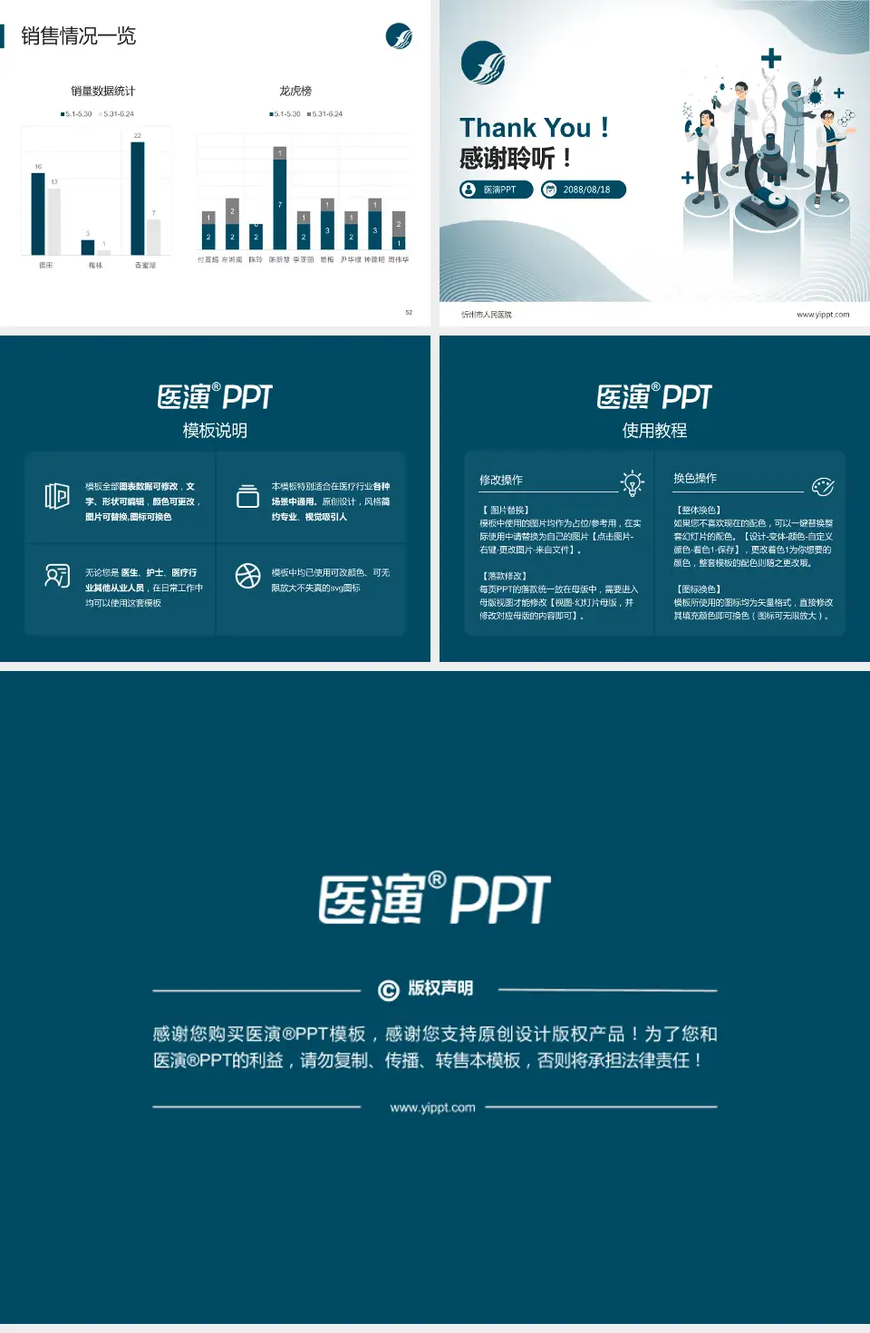 忻州市人民医院品管圈PDCA演示专用PPT模板4:3格式幻灯片预览图7
