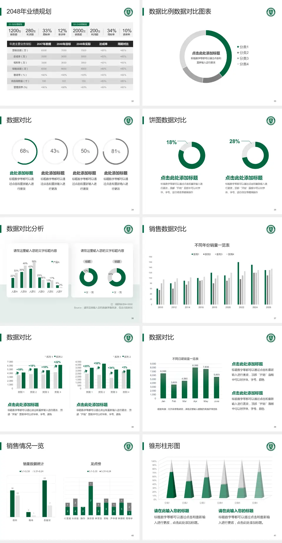 青岛市市立医院本部科室介绍与推广PPT模板4:3格式幻灯片预览图5