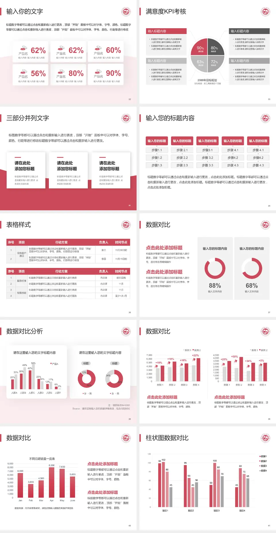 晋城市妇幼保健院科研成果展示PPT模板4:3格式幻灯片预览图5
